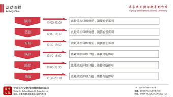 公關(guān)活動(dòng)策劃 構(gòu)建品牌影響力的整合方案